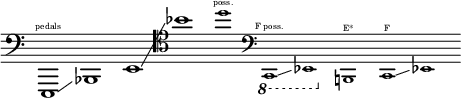\layout { ragged-right = ##t \context { \Score \omit BarNumber } } { \new Staff \with { \remove "Time_signature_engraver" } \clef bass \key c \major \cadenzaOn e,,1 ^ \finger \markup \text "pedals" \glissando bes,,1 e,1 \glissando \clef tenor bes'1 \tweak font-size #-2 d''1 ^ \finger \markup \text "poss." \clef bass \ottava #-1 \tweak font-size #-2 c,,1 ^ \finger \markup \text "F poss." \glissando \tweak font-size #-2 ees,,1 \ottava #0 \tweak font-size #-2 b,,1 ^ \finger \markup \text "E*" \tweak font-size #-2 c,1 ^ \finger \markup \text "F" \glissando \tweak font-size #-2 ees,1 }