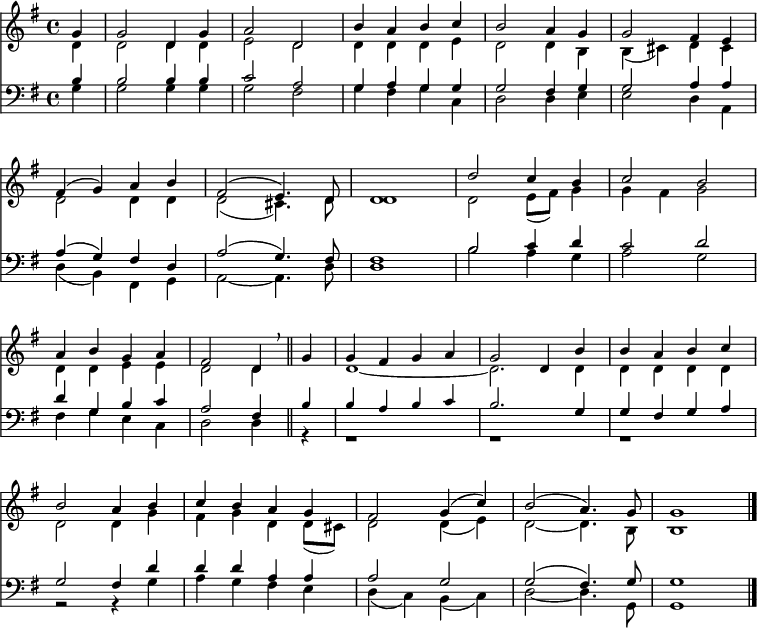 << << \new Staff { \clef treble \time 4/4 \partial 4 \key g \major \set Staff.midiInstrument = "church organ" \set Score.tempoHideNote = ##t \override Score.BarNumber #'transparent = ##t \relative c'' << { g4 | g2 d4 g | a2 d, | b'4 abc | b2 a4 g4 | g2 fis4 e | \break fis4( g) ab | fis2( e4.) d8 | d1 | d'2 c4 b | c2 b | \break a4 bga | fis2 d4 \breathe \bar"||" g4 | g fis ga | g2 d4 b' | babc | \break b2 a4 b | cbag | fis2 g4( c) | b2( a4.) g8 | g1 \bar"|." } \\ { d4 | d2 d4 d | e2 d | d4 dde | d2 d4 b | b( cis) d cis | d2 d4 d | d2( cis4.) d8 | d1 | d2 e8( fis) g4 | g fis g2 | d4 dee | d2 d4 s4 | \small d1~ | d2. \normalsize d4 | dddd | d2 d4 g | fis gd d8( cis) | d2 d4( e) | d2~ d4. b8 | b1 } >> } \new Staff { \clef bass \key g \major \set Staff.midiInstrument = "church organ" \relative c' << { b4 | b2 b4 b | c2 a | g4 agg | g2 fis4 g | g2 a4 a | a( g) fis d | a'2( g4.) fis8 | fis1 | b2 c4 d | c2 d | d4 g, bc | a2 fis4 \small b4 | babc | b2. \normalsize g4 | g fis ga | g2 fis4 d' | ddaa | a2 g | g2( fis4.) g8 | g1 } \\ { g4 | g2 g4 g | g2 fis | g4 fis gc, | d2 d4 e | e2 d4 a | d( b) は g | a2~a4。 d8 | d1 | b'2 a4 g | a2g | fis4 gec | d2 d4 r | r1 | r1 | r1 | r2 r4 g4 |アグフィス | d( c) b( c) | d2〜d4。 g,8 | g1 } >> } >> >> \layout { インデント = #0 } \midi { \tempo 4 = 90 }