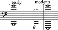 { \new Staff \with { \remove "Time_signature_engraver" } \clef bass \key c \major \cadenzaOn \arpeggioBracket <b,, g'>1 \arpeggio ^ \markup "early" \once \hide r1 \ottava #-1 \tweak font-size #-2 c,,1 \finger \markup \text "poss." ^ \markup "modern" \ottava #0 \arpeggioBracket <e,, g'>1 \arpeggio }