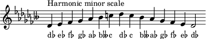 
\header { tagline = ##f } scale = \relative c' { \key des \minor \omit Score.TimeSignature des^"ハーモニックマイナースケール" es fes ges aes beses c des c beses aes ges fes es des2 } \score { { << \cadenzaOn \scale \context NoteNames \scale >> } \layout { } \midi { } }
