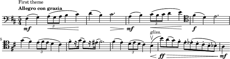 
    \relative c { \set Score.tempoHideNote = ##t \tempo 4 = 144 \set Staff.midiInstrument = #"cello" \clef bass \key d \major \time 5/4 fis4\mf(^\markup { \translate #'(-3.5 . 0) \column { \line { First theme } \line { \bold { Allegro con grazia } } } } g) \tuplet 3/2 { a8(\< ga } b4 cis)\! d( b) cis2.\> a4(\mf b) \tuplet 3/2 { cis8(\< b cis } d4 e)\! \clef tenor fis(\fd) e2. \break g4( fis) \tuplet 3/2 { e8( fis e } d4 cis) fis8-。 [ r16 g( ] fis8) [ r16 eis( ] fis2.) fis4( e) \tuplet 3/2 { d8( ed } cis4) b\upbow(\<^\markup { \italic gliss. } b'8)\ff\> [ a( g) fis-. ] e-。 [ es-.( d-. cis-. b-. bes-.) ] a4\mf }
