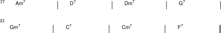 { \new ChordNames \with { \override BarLine #'bar-extent = #'(-2 . 2) \consists "Bar_engraver" } \chordmode { \override Score.BarNumber.font-size = #0 \override Score.BarNumber.stencil= #(make-stencil-boxer 0.1 0.25 ly:text-interface::print) \set Score.barNumberVisibility = #all-bar-numbers-visible \set Score.currentBarNumber = #17 \bar "" a1:m7 | d:7 | d:m7 | g:7 | \break g:m7 | c:7 | c:m7 | f:7 \bar "||" } }