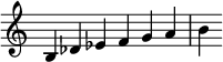 { \override Score.TimeSignature #'stencil = ##f \relative c' { \clef treble \time 6/4 b4 des es fgab } }