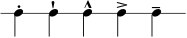  \layout { \context { \Score \override SpacingSpanner.base-shortest-duration = #(ly:make-moment 1/16) } } \new RhythmicStaff \relative c'' { \omit Score.TimeSignature \stemDown \cadenzaOn c-. c-! c-^ c-> c-- } 