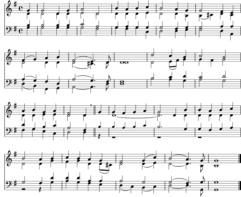  << << \new Staff { \clef treble \time 4/4 \partial 4 \key g \major \set Staff.midiInstrument = "church organ" \set Score.tempoHideNote = ##t \override Score.BarNumber #'transparent = ##t \relative c'' << { g4 | g2 d4 g | a2 d, | b'4 abc | b2 a4 g4 | g2 fis4 e | \break fis4( g) ab | fis2( e4.) d8 | d1 | d'2 c4 b | c2 b | \break a4 bga | fis2 d4 \breathe \bar"||" g4 | g fis ga | g2 d4 b' | babc | \break b2 a4 b | cbag | fis2 g4( c) | b2( a4.) g8 | g1 \bar"|." } \\ { d4 | d2 d4 d | e2 d | d4 dde ​​| d2 d4 b | b( cis) d cis | d2 d4 d | d2( cis4.) d8 | d1 | d2 e8( fis) g4 | g fis g2 | d4 dee | d2 d4 s4 | \small d1~ | d2. \normalsize d4 | dddd | d2 d4 g | fis gd d8( cis) | d2 d4( e) | d2~ d4. b8 | b1 } >> } \new Staff { \clef bass \key g \major \set Staff.midiInstrument = "church organ" \relative c' << { b4 | b2 b4 b | c2 a | g4 agg | g2 fis4 g | g2 a4 a | a( g) fis d | a'2( g4.) fis8 | fis1 | b2 c4 d | c2 d | d4 g, bc | a2 fis4 \small b4 | babc | b2. \normalsize g4 | g fis ga | g2 fis4 d' | ddaa | a2 g | g2( fis4.) g8 | g1 } \\ { g4 | g2 g4 g | g2 fis | g4 fis gc, | d2 d4 e | e2 d4 a | d( b) は g | a2〜a4。 d8 | d1 | b'2 a4 g | a2g | fis4 gec | d2 d4 r | r1 | r1 | r1 | r2 r4 g4 |アグフィス | d( c) b( c) | d2〜d4。 g,8 | g1 } >> } >> >> \layout { インデント = #0 } \midi { \tempo 4 = 90 } 