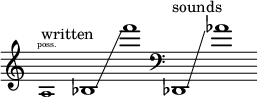 { \new Staff \with { \remove "Time_signature_engraver" } \clef treble \key c \major ^ \markup "written" \cadenzaOn \tweak font-size #-2 a1 \finger \markup \text "poss." bes1 \glissando f'''1 \clef bass ^ \markup "sounds" des,1 \glissando aes'1 }