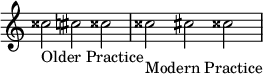 { \omit Score.TimeSignature \relative c'' { \time 3/2 cisis2_"古い慣習" cis cisis\accidentalStyle modern cisis_"現代の慣習" cis cisis } }