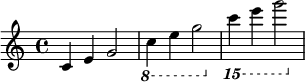 { \relative c' { \clef treble \time 4/4 \key c \major c4 e g2 \ottava #-1 c,4 e g2 \ottava #-2 c,4 e g2 } }