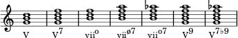 { #(set-global-staff-size 16) \override Score.TimeSignature #'stencil = ##f \relative c'' { \clef treble \time 4/4 <gb d>1_\markup{ \concat{ "V" \hspace #6 "V" \raise #1 "7" \hspace #5.5 "vii" \raise #1 "o" \hspace #4.5 "vii" \raise #1 "ø7" \hspace #3 "vii" \raise #1 "o7" \hspace #4 "V" \raise #1 "9" \hspace #4 "V" \raise #1 "7♭9" } } <gbd f> <bd f> <bdf a> <bdf aes> <gbdf a> <gbdf aes> } }