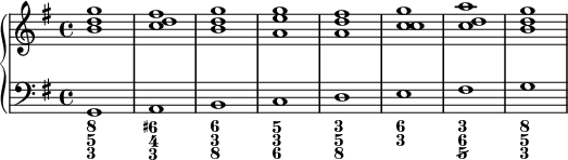 { \new PianoStaff << \new Staff << \new Voice \relative c'' { \stemUp \clef treble \key g \major \time 4/4 \tempo 1 = 60 \set Score.tempoHideNote = ##t <bd g>1 <cd fis> <bd g> <a e' g> <ad fis> <cc g'> <cd a'> <bd g> } >> \new Staff << \new Voice \relative c' { \stemDown \clef bass \key g \major \time 4/4 g, abcde fis g } \new FiguredBass { \figuremode { <8 5 3>1 <6+ 4 3> <6 3 8> <5 3 6> <3 5 8> <6 3> <3 6 5/> <8 5 3> } } >> >> }