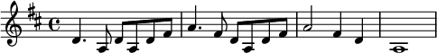 { \time 4/4 \set Score.tempoHideNote = ##t \tempo 4 = 160 \key d \major d'4. a8 d' a d' fis' | a'4. fis'8 d' a d' fis' | a'2 fis'4 d' a1 }