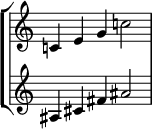 { \override Score.TimeSignature #'stencil = ##f \new StaffGroup << \new Staff { \clef treble \time 5/4 \hide Staff.TimeSignature \set Score.tempoHideNote = ##t \tempo 4 = 128 c'!4 e' g' c''!2 } \new Staff { \clef treble \time 5/4 \hide Staff.TimeSignature ais4 cis' fis' ais'2 } >> }