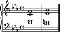 \new PianoStaff << \new Staff << \new Voice \relative c' { \stemUp \clef treble \key c \minor \time 4/4 f1 g } \new Voice \relative c' { \stemDown c1 d } >> \new Staff << \new Voice \relative c' { \stemUp \clef bass \key c \minor \time 4/4 c1 b } \new Voice \relative c' { \stemDown aes1 g \bar "||" } >> >>