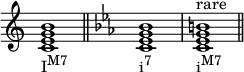 { \override Score.TimeSignature #'stencil = ##f \relative c' { \clef treble \time 4/4 \key c \major <ceg b>1_\markup { \concat { "I" \raise #1 \small "M7" } } \bar "||" \clef treble \time 4/4 \key c \minor <c es g bes>1_\markup { \concat { "i" \raise #1 \small "7" } } <c es g b>^\markup { "rare" }_\markup { \concat { "i" \raise #1 \small "M7" } } \bar "||" } }