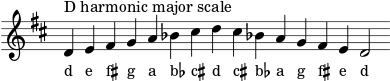 \header { tagline = ##f } scale = \relative b { \key d \major \omit Score.TimeSignature d^"D harmonic major scale" e fis ga bes cis d cis bes! ag fis e d2 } \score { { << \cadenzaOn \scale \context NoteNames \scale >> } \layout { } \midi { } }