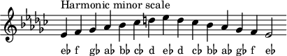 \header { tagline = ##f } scale = \relative c' { \key es \minor \omit Score.TimeSignature es^"ハーモニックマイナースケール" f ges aes bes ces d es d ces bes aes ges f es2 } \score { { << \cadenzaOn \scale \context NoteNames \scale >> } \layout { } \midi { } }