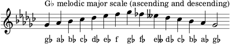  \header { tagline = ##f } scale = \relative f' { \key ges \major \omit Score.TimeSignature ges^"G♭ メロディック長音階 (上昇と下降)" as bes ces des es f ges fes eses des ces bes as ges2 } \score { { << \cadenzaOn \scale \context NoteNames \scale >> } \layout { } \midi { } } 