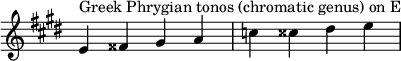 { \key e \major \override Score.TimeSignature #'stencil = ##f \relative c' { \clef treble \time 4/4 e4^\markup { ギリシャフリギアの tonos (半音属) on E } fisis gis ac cisis dis e } }