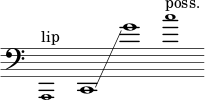  { \new Staff \with { \remove "Time_signature_engraver" } \clef bass \key c \major \cadenzaOn \tweak font-size #-2 a,,1 ^ "lip" c,1 \glissando g'1 \tweak font-size #-2 c''1 ^ "poss." } 