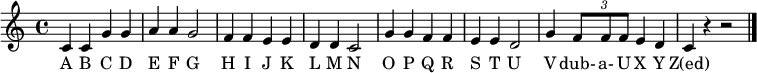 { \time 4/4 c'4 c' g' g' | a' a' g'2 | f'4 f' e' e' | d' d' c'2 | g'4 g' f' f' | e' e' d'2 | g'4 \times 2/3 { f'8 f' f' } e'4 d' | c' r r2 | \bar "|." } \addlyrics { ABCDEFGHIJKLMNOPQRSTU V dub- a- UXY "Z(ed)" }