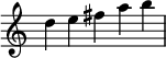 \relative c'' { \time 5/4 \omit Score.TimeSignature de fis ab }