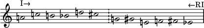 \new Staff \with { \remove "Time_signature_engraver" } \relative c'' { \clef treble \override Stem #'transparent = ##t \accidentalStyle dodecaphonic \time 12/2 a2^"I→" cb bes d cis \bar "!" g gis ef fis ees^"←RI" }