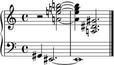 \layout { \context { \PianoStaff \accidentalStyle dodecaphonic } } \new PianoStaff << \new Staff \fixed c' { r2 <a e' g' b'>2~ | 4 <a, dis gis>2. | \bar "|." } \new Staff { \clef bass gis,4 eis,2.~ | 1 } >>