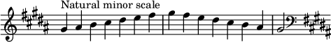 { \omit Score.TimeSignature \relative c'' { \key gis \minor \time 7/4 gis^"ナチュラルマイナースケール" ais b cis dis e fis gis fis e dis cis b ais gis2 \clef F \key gis \minor } }