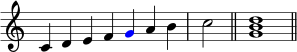 { \override Score.TimeSignature #'stencil = ##f \relative c' { \clef treble \time 7/4 c4 def \once \override NoteHead.color = #red gab \time 2/4 c2 \bar "||" \time 4/4 <gb d>1 \bar "||" } }