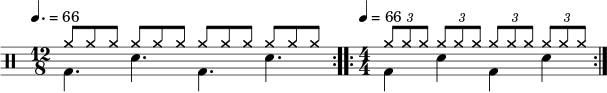 \new Staff << \new voice \relative c' { \clef percussion \time 12/8 \tempo 4. = 66 \stemDown \repeat volta 2 { g4. d' g, d' } \numericTimeSignature \time 4/4 \tempo 4 = 66 \stemDown \repeat volta 2 { g,4 d' g, d' } } \new voice \relative c'' { \override NoteHead.style = #'cross \stemUp \repeat volta 2 { a8 aaaaaaaaaaa } \stemUp \repeat volta 2 { \tuplet 3/2 { a8 aa } \tuplet 3/2 { a8 aa } \tuplet 3/2 { a8 aa } \tuplet 3/2 { a8 aa } } } >>