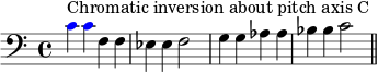 { \set Score.tempoHideNote = ##t \tempo 4 = 120 \key c \major \time 4/4 \set Score.proportionalNotationDuration = #(ly:make-moment 1/2) \relative c' { \clef bass \once \override NoteHead.color = #red c4^\markup { 音高軸 C に関する半音階的反転 } \once \override NoteHead.color = #red cf, f es es f2 g4 g aes aes bes bes c2 \bar "||" } }