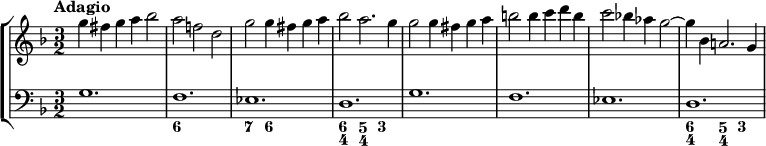{ \new StaffGroup << \new Staff \relative c''' { \set Staff.midiInstrument = #"violin" \set Score.tempoHideNote = ##t \clef treble \tempo "Adagio" 2 = 55 \key d \マイナー \time 3/2 g4 fis4 g4 a4 bes2 a2 f!2 d2 g2 g4 fis4 g4 a4 bes2 a2. g4 g2 g4 fis4 g4 a4 b2 b4 c4 d4 b4 c2 bes!4 aes4 g2~ g4 bes,4 a!2。 g4} \new Staff \relative c' { \set Staff.midiInstrument = #"piano" \set Score.tempoHideNote = ##t \clef bass \key d \minor \time 3/2 g1. f1. es1. d1. g1. f1. es1. d1. } \new FiguredBass \figuremode { s1. <6>1. <7>2 <6>1 <6 4>2 <5 4>2 <3>2 s1. s1. s1. <6 4>2 <5 4>2 <3>2 } >> }