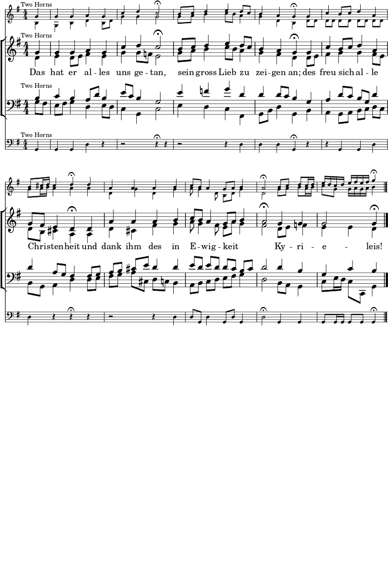 \header { tagline = " " } \layout { indent = 0 \context { \Score \remove "Bar_number_engraver" } } global = { \key g \major \numericTimeSignature \time 4/4 \set Score.tempoHideNote = ##t \set Timing.beamExceptions = #'() } \score { << \new Staff \with { \magnifyStaff #5/7 } << \new Voice = "horn1" { \voiceOne \mark \markup \tiny "Two Horns" \relative c'' { \global \partial 4 g4 | ggag | cd c2\fermata | b8 c d4 e d8 c | b4 ag\fermata g | c b8 c d4 a | b8 cis16 d cis4 d\フェルマータ d |あーあ | c8 b a4 g8 a b4 | a2\フェルマータ b8 cd c16 d | edcde fis e fis g4\fermata } } \new Voice = "horn2" { \voiceTwo \relative c' { \global \partial 4 b4 | gbd b8 d | g4 g g2 | g8 a b4 c8 b a4 | gdb d8 d |ああああああg a16 b a4 aa | d、gdg | a8 g4 d8 bd g4 | d2 g8 ab a16 b | c8 g g16 aga b4 } } >> \new ChoirStaff << \new Staff << \new Voice = "ソプラノ" { \voiceOne \relative c'' { \global \partial 4 g4 |ぐぐぐ | cd c2\フェルマータ | b8 c d4 e d8 c | b4 ag\フェルマータ g | c b8 c d4 a | g8 fis e4 d\fermata d |ああ、ああ | c8 b a4 g8 a b4 | a2\フェルマータ g4 g | g2 g4\fermata \bar "|." } } \new Voice = "アルト" { \voiceTwo \relative c' { \global \partial 4 d4 | e d8 e fis4 e | g g8 f e2 g8 a b4 c8 b a4 | g fi d d8 e | fis4 gg fis8 e | dbcis4aa | d シスフィス g | a8 g4 fis8 ea g4 | fis2 d8 e f4 | eed } } >> \new Lyrics \lyricsto "soprano" { Das hat er al -- les uns ge -- Tan, sein _ gross Lieb zu _ zei -- gen an; des freu sich _ al -- le Chri -- _ sten -- heit und dank ihm des in E -- _ wig -- keit _ _ _ Ky -- ri -- e -- leis! } \new Staff << \clef brass \new Voice = "tenor" { \voiceOne \relative c' { \global \partial 4 b4 | cb a8 d b4 | e8 c b4 g2 | e'4 fgd | d d8 c b4 g | d8 cbg d'4 | d a8 g fis4 fis8 g |アブシス e d4 d | e8 デッドDCBC | d2 d4 b | gcb } } \new Voice = "bass" { \voiceTwo \relative c' { \global \partial 4 g8 fis | e は g4 d e8 d | c4 g c2 | e4 DC FIS、 | g8 b d4 g、b | g8 abcdc | bg a4 d d8 e | fis ga cis、dc b4 |a8 bcde fis g4 | d2 b8 a g4 | c8 e16 d c8 c、g'4 } } >> >> \new Staff \with { \magnifyStaff #5/7 } << \clef bass { \relative c { \global \mark \markup \tiny "Timpani" \partial 4 g4 | gg d' r | r2 r4\fermata r | r2 r4 d | ddg,\fermata r | rgg d' | drr\fermata r | r2 r4 d | d8 g, d'4 g,8 d' g,4 | d'2\fermata g,4 g | g8 g16 g g8 g g4\fermata } } >> >> \layout { \context { \Score \remove "Mark_engraver" \remove "Staff_collecting_engraver" } \context { \Staff \consists "Mark_engraver" \consists "Staff_collecting_engraver" } } } \score { << \new Staff \with { midiInstrument = "french horn" midiMinimumVolume = #0.7 midiMaximuumVolume = #0.8 } << \new Voice = "horn1" { \voiceOne \relative c'' { \global \partial 4 g8.. r32 | g8.. r32 g8.. r32 a8.. r32 g8.. r32 | c8.. r32 d8.. r32 c4. r8 | bc d8.. r32 e8.. r32 d8 c | b8.. r32 a8.. r32 g8. r16 g8.. r32 | c8.. r32 b8 c d8.. r32 a8.. r32 | b8 cis16 d cis4 d8. r16 d8.. r32 | a8.. r32 a8.. r32 a8.. r32 b8.. r32 | c8 b a8.. r32 g8 a b8.. r32 | a4. r8 bcd c16 d | \tempo 4=68 edcd \tempo 4=53 e fis e \tempo 4=23 fis g4 r } } \new Voice = "horn2" { \voiceTwo \relative c' { \global \partial 4 b8.. r32 | g8.. r32 b8.. r32 d8.. r32 b8 d | g8.. r32 g8.. r32 g4. r8 | ga b8.. r32 c8 b a8.. r32 | g8.. r32 d8.. r32 b8. r16 d8 d | dddddddd | g a16 b a8.. r32 a8. r16 a8.. r32 | d,8.. r32 g8.. r32 d8.. r32 g8.. r32 | a8 g8.. r32 d8 bd g8.. r32 | d4. r8 g8 ab a16 b | c8 g g16 aga b4 r } } >> \new ChoirStaff << \new Staff \with { midiInstrument = "choir aahs" midiMinimumVolume = #0.7 midiMaximuumVolume = #0.8 } << \new Voice = "soprano" { \voiceOne \relative c'' { \global \tempo 4=78 \partial 4 g8.. r32 | g8.. r32 g8.. r32 a8.. r32 g8.. r32 | \tempo 4=73 c8.. r32 \tempo 4=68 d8.. r32 \tempo 4=56 c4. r8 | \tempo 4=78 bc d8.. r32 e8.. r32 d8 c | \tempo 4=68 b8.. r32 \tempo 4=58 a8.. r32 \tempo 4=28 g8. r16 \tempo 4=78 g8.. r32 | c8.. r32 b8 c d8.. r32 a8.. r32 | \tempo 4=68 g8 \tempo 4=63 fis \tempo 4=58 e8.. r32 \tempo 4=28 d8. r16 \tempo 4=78 d8.. r32 | a'8.. r32 a8.. r32 a8.. r32 b8.. r32 | c8 b a8.. r32 \tempo 4=68 g8 a b8.. r32 | \tempo 4=56 a4. r8 \tempo 4=78 g8.. r32 g8.. r32 | g4.. r16 \tempo 4=20 g4 r } } \new Voice = "alto" { \voiceTwo \relative c' { \global \partial 4 d8.. r32 | e8.. r32 d8 e fis8.. r32 e8.. r32 | g8.. r32 g8 f e4. r8 | ga b8.. r32 c8 b a8.. r32 | g8..r32 fis8..r32 d8。 r16 d8 e | fis8.. r32 g8.. r32 g8.. r32 fis8 e | db cis8.. r32 a8. r16 a8..r32 | d8.. r32 cis8.. r32 fis8.. r32 g8.. r32 | a8 g8.. r32 fis8 ea g8.. r32 |フィス4。 r8 d8 e f8.. r32 | e8.. r32 e8.. r32 dr } } >> \new Staff \with { midiInstrument = "choir aahs" midiMinimumVolume = #0.7 midiMaximuumVolume = #0.8 } << \clef bass \new Voice = "tenor" { \voiceOne \relative c' { \global \partial 4 b8.. r32 | c8.. r32 b8.. r32 a8 d b8.. r32 | e8 c b8.. r32 g4. r8 | e'8.. r32 f8.. r32 g8.. r32 d8.. r32 | d8.. r32 d8 c b8. r16 g8.. r32 | a8.. r32 d8 cbg d'8.. r32 | d8.. r32 a8 g fis8. r16 fis8 g | ab cis e d8.. r32 d8.. r32 | e8 deddcbc | d4. r8 d8.. r32 b8.. r32 | g8.. r32 c8.. r32 br } } \new Voice = "bass" { \voiceTwo \relative c' { \global \partial 4 g8 fis | e fis g8.. r32 d8.. r32 e8 d | c8.. r32 g8.. r32 c4. r8 | e8.. r32 d8.. r32 c8.. r32 fis,8.. r32 | g8 b d8. r16 g,8. r16 b8.. r32 | a8.. r32 g8 abcdc | bg a8.. r32 d8. r16 d8 e | fis ga cis, dc b8.. r32 | a8 bcde fis g8.. r32 | d4. r8 b8 a g8.. r32 | c8 e16 d c8 c, g'4 r } } >> >> \new Staff \with { midiInstrument = "timpani" midiMinimumVolume = #0.8 midiMaximuumVolume = #0.9 } << \clef bass { \relative c { \global \partial 4 g4 | gg d' r | r2 r4 r | r2 r4 d | ddg, r | rgg d' | drrr | r2 r4 d | d8 g, d'4 g,8 d' g,4 | d'2 g,4 g | g8 g16 g g8 g g4 r } } >> >> \midi { } }r32 | a8.. r32 g8 abcdc | bg a8.. r32 d8. r16 d8 e | fis ga cis, dc b8.. r32 | a8 bcde fis g8.. r32 | d4. r8 b8 a g8.. r32 | c8 e16 d c8 c, g'4 r } } >> >> \new Staff \with { midiInstrument = "timpani" midiMinimumVolume = #0.8 midiMaximuumVolume = #0.9 } << \clef bass { \relative c { \global \partial 4 g4 | gg d' r | r2 r4 r | r2 r4 d | ddg, r | rgg d' | drrr | r2 r4 d | d8 g、d'4 g、8 d' g、4 | d'2g、4g | g8 g16 g g8 g g4 r } } >> >> \midi { } }r32 | a8.. r32 g8 abcdc | bg a8.. r32 d8. r16 d8 e | fis ga cis, dc b8.. r32 | a8 bcde fis g8.. r32 | d4. r8 b8 a g8.. r32 | c8 e16 d c8 c, g'4 r } } >> >> \new Staff \with { midiInstrument = "timpani" midiMinimumVolume = #0.8 midiMaximuumVolume = #0.9 } << \clef bass { \relative c { \global \partial 4 g4 | gg d' r | r2 r4 r | r2 r4 d | ddg, r | rgg d' | drrr | r2 r4 d | d8 g、d'4 g、8 d' g、4 | d'2g、4g | g8 g16 g g8 g g4 r } } >> >> \midi { } }