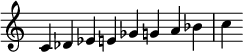 { \override Score.TimeSignature #'stencil = ##f \relative c' { \clef treble \key c \major \time 8/4 c des ees e ges ga bes c } }