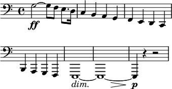 \layout { ragged-right = ##t \context { \Score \omit BarNumber } } \relative g { \override DynamicTextSpanner.style = #'none \override Hairpin.minimum-length = #5 \clef bass \key c \major g2~ \ff g8 f8 e8. d16 c4 bagfedc \break bagf e1~ \dim\! << e1~ { s2 s4 s4 \> } >> e4 \! \p r4 r2 }