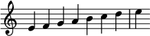 { \override Score.TimeSignature #'stencil = ##f \relative c' { \clef treble \time 7/4 e4 fgabcde } }