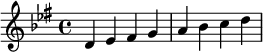 { \relative c' { \set Staff.keyAlterations = #`((6 . ,FLAT)(2 . ,FLAT)(3 . ,SHARP)) d es fis ga bes cd }}