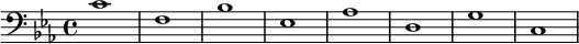 
   { \new Staff << \new Voice \relative c' { \stemDown \clef bass \key c \minor \time 4/4 \tempo 1 = 60 \set Score.tempoHideNote = ##t c1 f, bes es, as d, gc, } >> }
