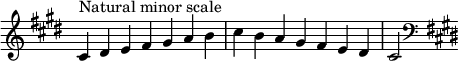 { \omit Score.TimeSignature \relative c' { \key cis \minor \time 7/4 cis^"ナチュラルマイナースケール" dis e fis gis ab cis ba gis fis e dis cis2 \clef F \key cis \minor } }