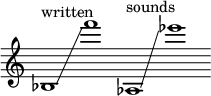 { \new Staff \with { \remove "Time_signature_engraver" } \clef treble \key c \major ^ \markup "written" \cadenzaOn bes1 \glissando f'''1 aes1 ^ \markup "sounds" \glissando \clef treble ees'''1 }