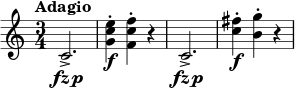  \relative c' { \tempo "Adagio" \key c \major \time 3/4 c2.->_\markup{\center-align \dynamic {fz p}} | <g' c e>4-.\f <f c' f>-. r | c2.->_\markup{\center-align \dynamic {fz p}} | <c' fis>4-.\f <b g'>4-. r } 