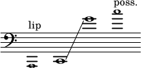 { \new Staff \with { \remove "Time_signature_engraver" } \clef bass \key c \major \cadenzaOn \tweak font-size #-2 a,,1 ^ "lip" c,1 \glissando g'1 \tweak font-size #-2 c''1 ^ "poss." }