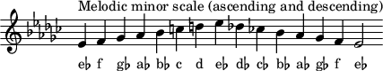 \header { tagline = ##f } scale = \relative c' { \key es \minor \omit Score.TimeSignature es^"メロディックマイナースケール(上昇と下降)" f ges aes bes cd es des! ces! bes aes ges f es2 } \score { { << \cadenzaOn \scale \context NoteNames \scale >> } \layout { } \midi { } }
