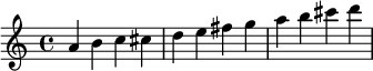 \relative c'' { abc cis de fis gab cis d}