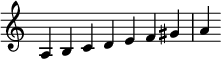 { \override Score.TimeSignature #'stencil = ##f \relative c' { \clef treble \time 7/4 a4 bcdef gis a } }