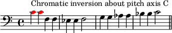 { #(set-global-staff-size 15) \set Score.tempoHideNote = ##t \tempo 4 = 120 \key c \major \time 4/4 \set Score.proportionalNotationDuration = #(ly:make-moment 1/2) \relative c' { \clef bass \once \override NoteHead.color = #red c4^\markup { ピッチ軸 C を中心とした半音階反転 } \once \override NoteHead.color = #red cf, f es es f2 g4 g aes aes bes bes c2 \bar "||" } }
