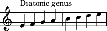 { \override Score.TimeSignature #'stencil = ##f \relative c' { \clef treble \time 4/4 e4^\markup { Diatonic genus } fgabcde } }