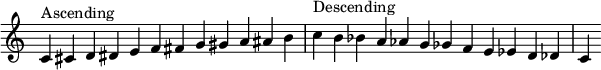 { \override Score.TimeSignature #'stencil = ##f \relative c' { \clef treble \time 12/4 c4^\markup { 昇順 } cis d dis ef fis g gis a ais b c^\markup { 降順 } b bes a aes g ges fe es d des c } }
