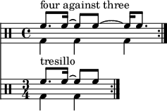 
\layout { \context { \Score \remove "Timing_translator" \remove "Default_bar_line_engraver" } \context { \Staff \consists "Timing_translator" \consists "Default_bar_line_engraver" } } { \relative c' << \new Staff << \new voice { \clef percussion \time 4/4 \set Score.tempoHideNote = ##t \tempo 4 = 100 \stemDown \repeat volta 2 { g4 gg } } \new voice { \set Score.tempoHideNote = ##t \tempo 4 = 100 \time 4/4 \stemUp \repeat volta 2 { f'8.^\markup { "four against three" } f16^~ f8 f^~ f16 f8. } \bar ":|." } >> \new Staff << \new voice { \clef percussion \time 3/4 \set Score.tempoHideNote = ##t \tempo 8 = 100 \stemDown \repeat volta 2 { g,4 g } } \new voice \relative c' { \time 3/4 \set Score.tempoHideNote = ##t \tempo 4 = 100 \stemUp \repeat volta 2 { f8.^\markup { "tresillo" } f16^~ f8[ f] } \bar ":|." } >> >> }
