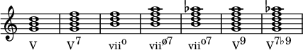 
{ #(set-global-staff-size 16) \override Score.TimeSignature #'stencil = ##f \relative c'' { \clef treble \time 4/4 <gb d>1_\markup{ \concat{ "V" \hspace #6 "V" \raise #1 "7" \hspace #5.5 "vii" \raise #1 "o" \hspace #4.5 "vii" \raise #1 "ø7" \hspace #3 "vii" \raise #1 "o7" \hspace #4 "V" \raise #1 "9" \hspace #4 "V" \raise #1 "7♭9" } } <gbd f> <bd f> <bdf a> <bdf aes> <gbdf a> <gbdf aes> } }
